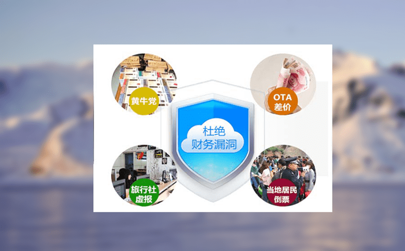 票務系統技術升級，向“黃牛”說“不”