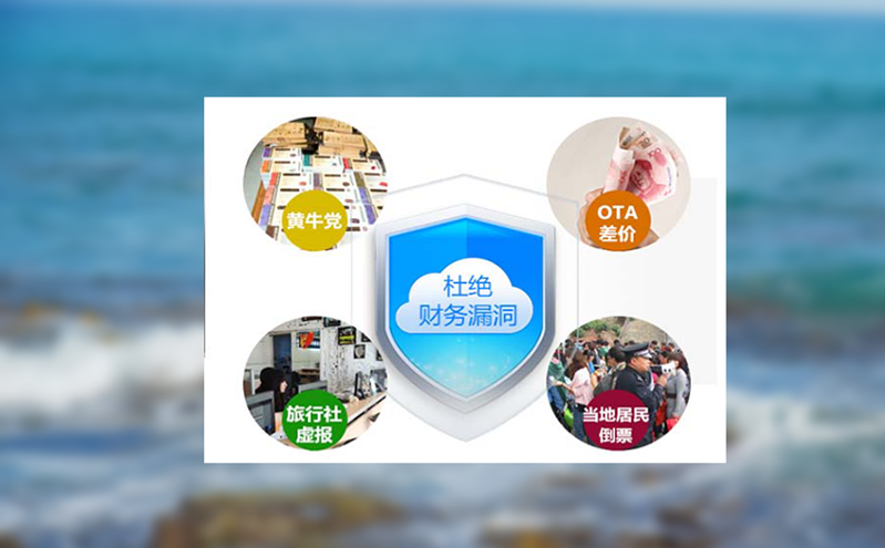 景區票務系統的防偽與安全保障