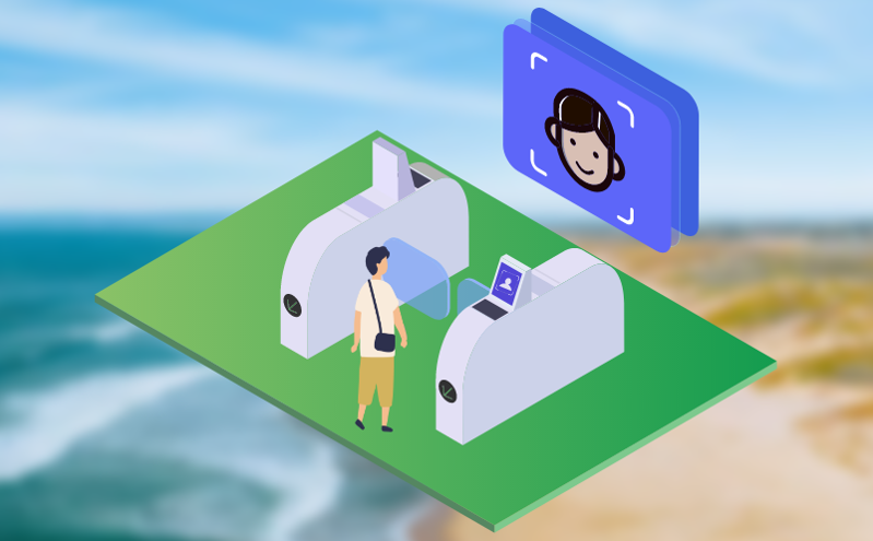 如何利用票務軟件實現景點人員配置的彈性管理？