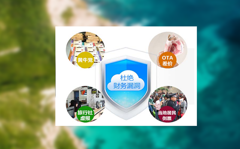 如何通過智慧服務持續優化游客體驗?構建智慧票務管理系統 如何通過智慧服務持續優化游客體驗?構建智慧票務管理系統