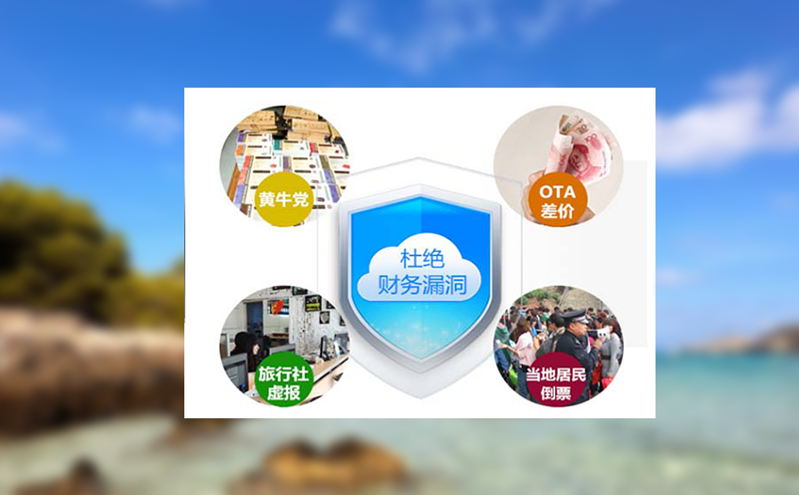 博物館預約難題？智能門票預約系統輕松應對