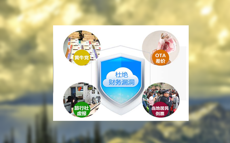 提升景區(qū)預約系統(tǒng)安全加固,阻斷黃牛票灰色產(chǎn)業(yè)鏈 提升景區(qū)預約系統(tǒng)安全加固,阻斷黃牛票灰色產(chǎn)業(yè)鏈