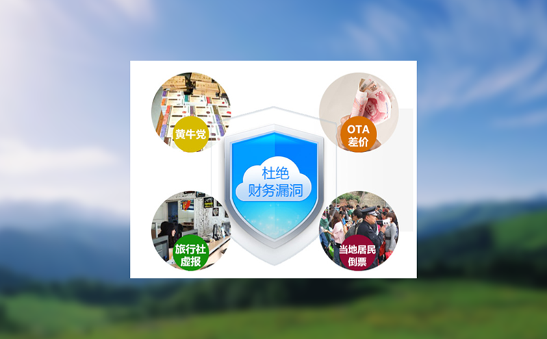 核銷、檢票、購票處處自動!智能自助票務系統如何助力智慧旅游發展? 核銷、檢票、購票處處自動!智能自助票務系統如何助力智慧旅游發展?