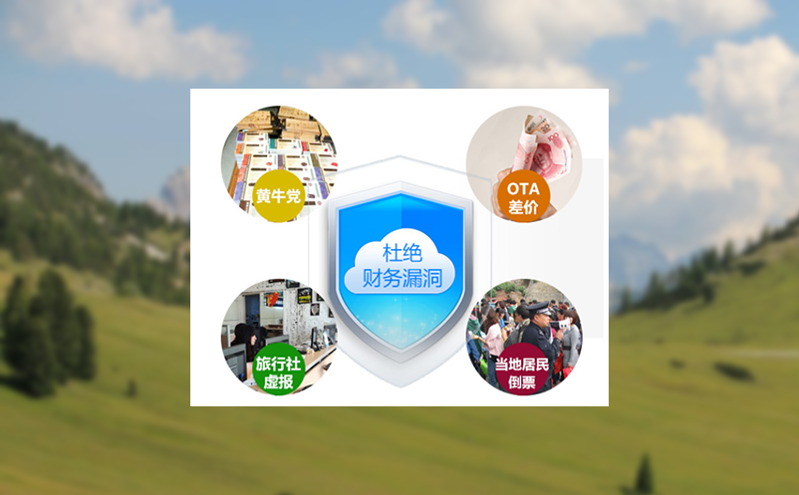 易景通門票系統告別傳統景區票務管理的沉疴