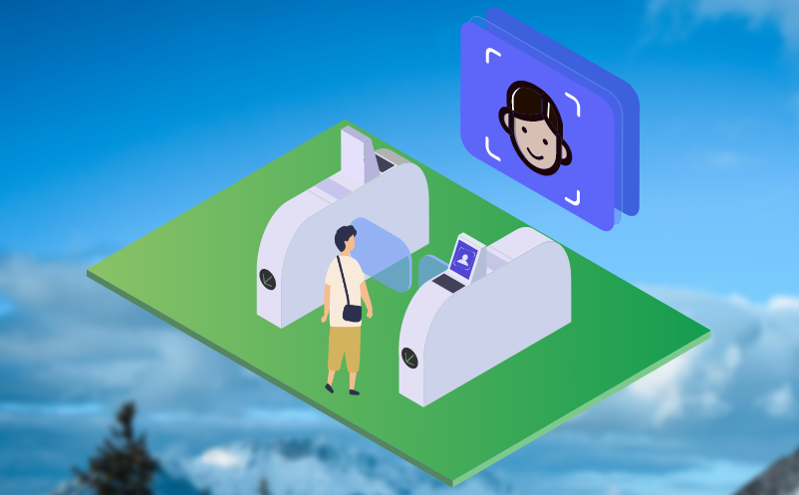 閘機門禁自助檢票系統實現人證合一驗票