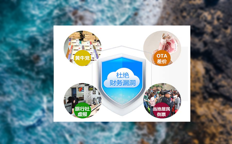 易景通打造精密智能的智慧場館門票系統,更好的服務百姓 易景通打造精密智能的智慧場館門票系統,更好的服務百姓