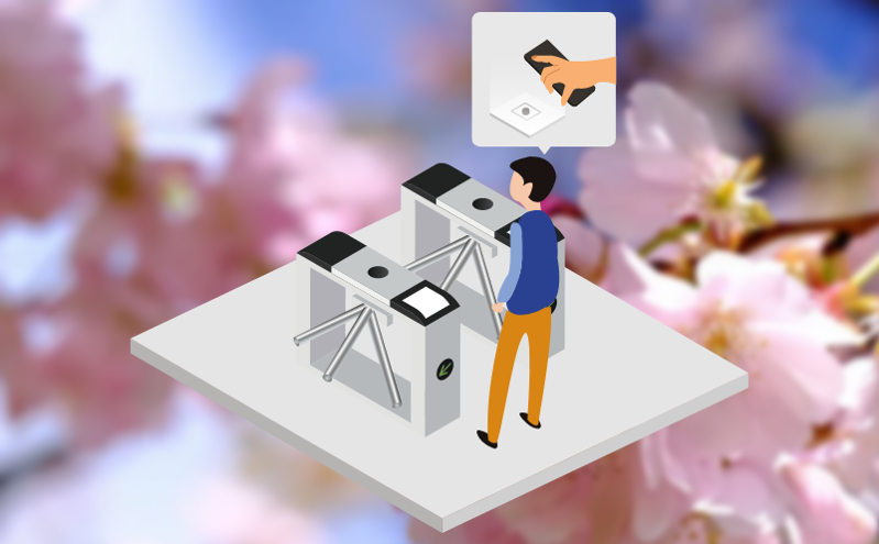 易景通景區門票預定系統助力旅游管理數字化升級e 易景通景區門票預定系統助力旅游管理數字化升級