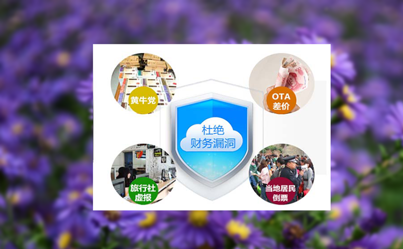 易景通門票系統私有云獨立部署,支持二次開發,數據庫私有化安全感滿滿 易景通門票系統私有云獨立部署,支持二次開發,數據庫私有化安全感滿滿