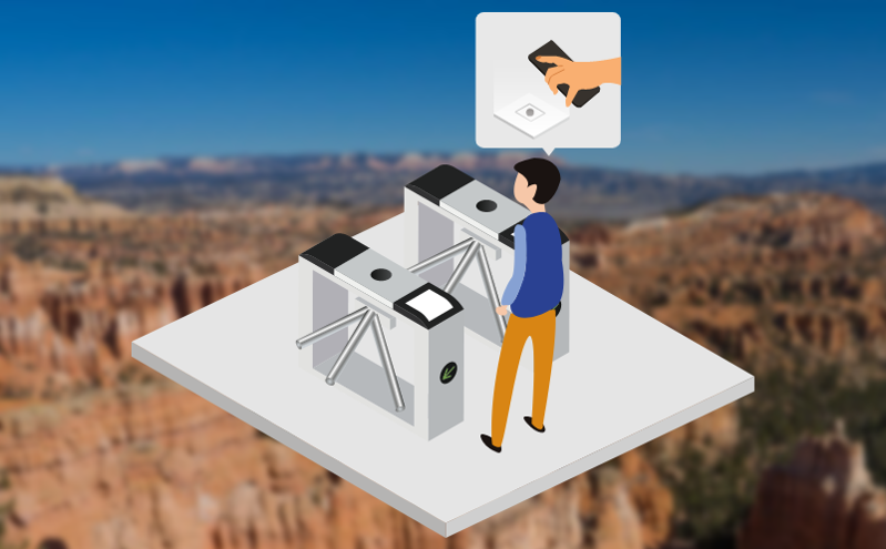 易景通實現了售票系統與線下閘機驗票的無縫銜接