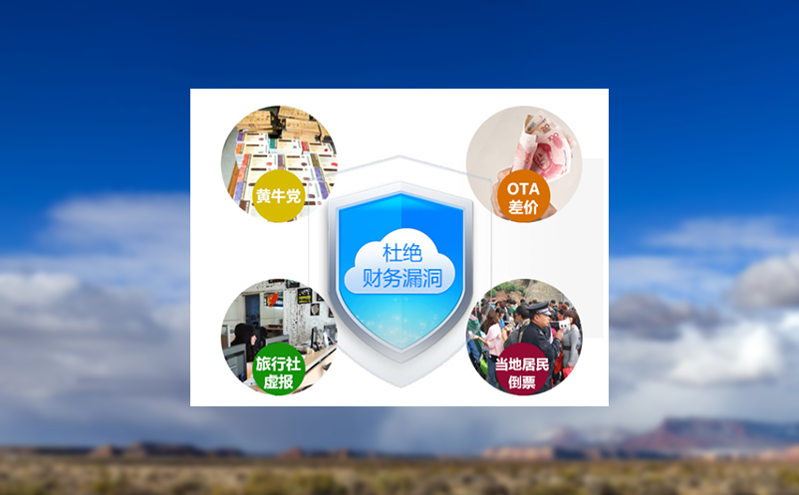 鋪設人臉門票系統實現游客僅需刷臉即可享受全園暢游的高效體驗