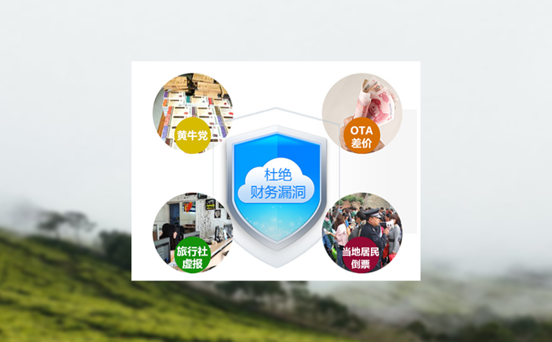 鋪設(shè)景區(qū)門(mén)票售票系統(tǒng),讓智慧景區(qū)更智慧 鋪設(shè)景區(qū)門(mén)票售票系統(tǒng),讓智慧景區(qū)更智慧