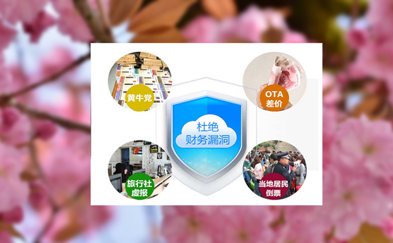 從數字化轉型到智能化管理，票務系統推動景區新發展