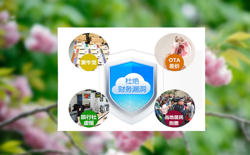 讓數據為你的景區代言：智慧票務系統的數據價值