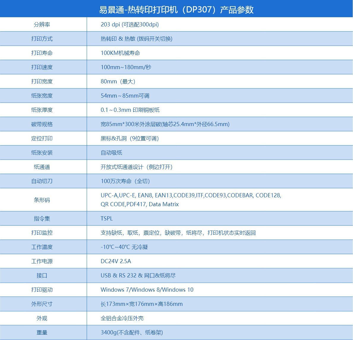 景區熱轉印 景區熱轉印