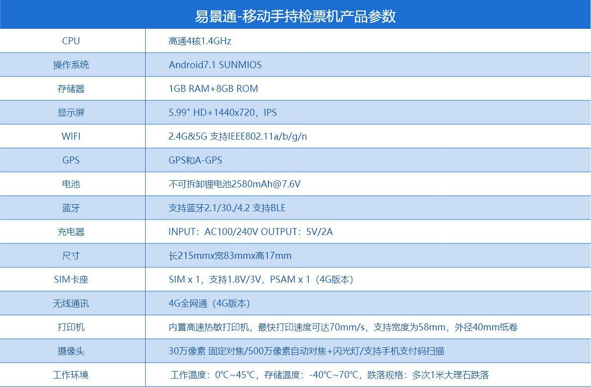 景區驗票手持機 景區驗票手持機