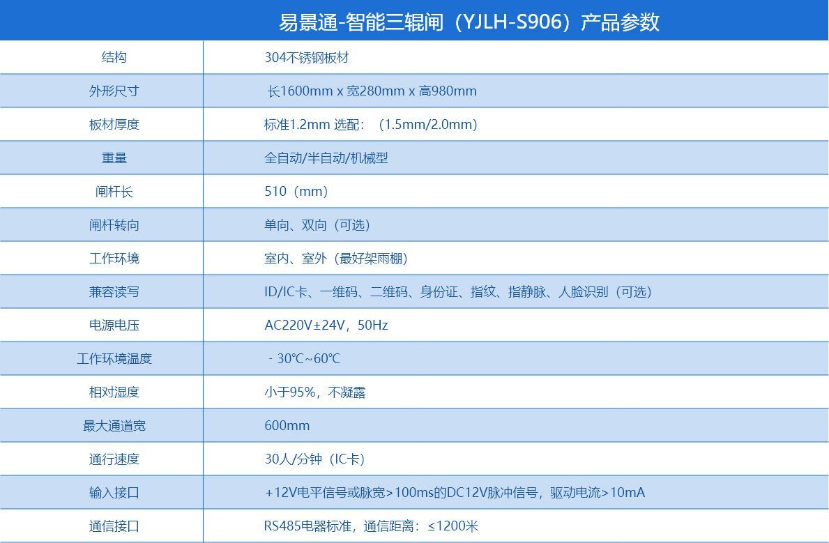景區(qū)三輥閘 景區(qū)三輥閘